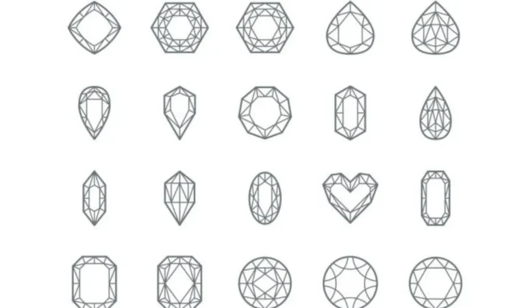 Gemstone Cuts and Shapes | Facets and Cabochons